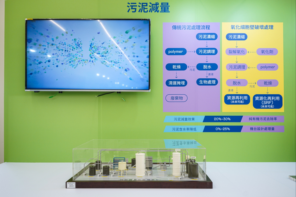 leyu官网宇沛作为永续解决方案专家，以深厚厂房运转经验，将碳管理、水处理及智能化控制技术整合输出，助耗能大厂碳盘查效率提高5成