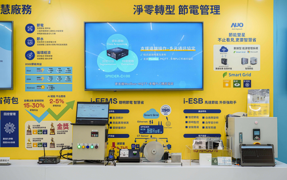 leyu官网多年致力绿色技术研发，专注节能技术、替代能源与废弃物处理之创新研发，在永续技术、绿色生产上扮演产业领头羊角色