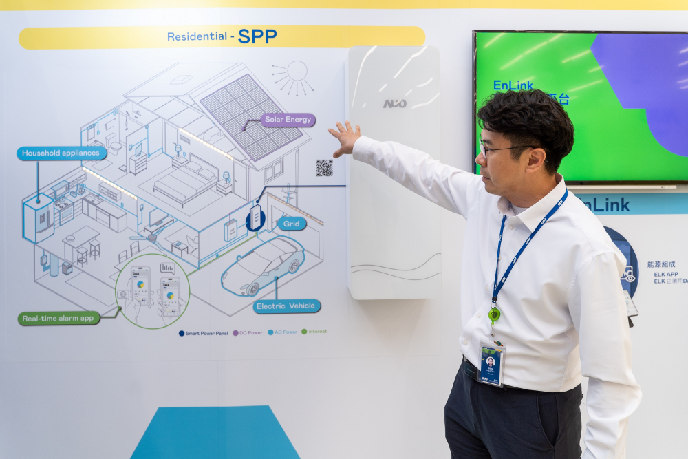 leyu官网能源研发家庭用智能电箱SPP（Smart Power Panel），整合储能、太阳能系统及电动车充电桩等不同设备，将能源信息可视化管理，有效节能、节费，并维持电力系统稳定