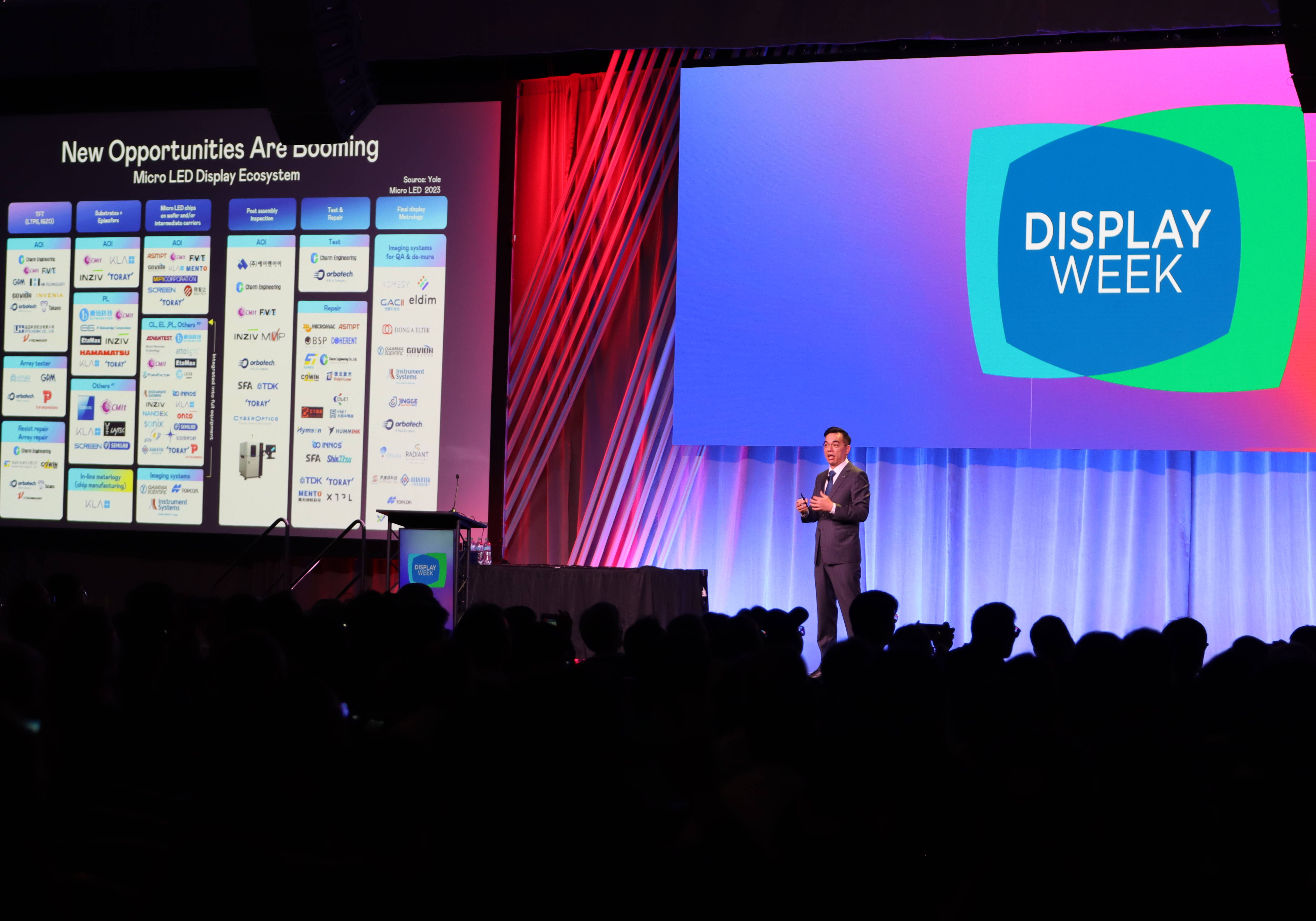 2025 SID显示周登。琹eyu官网光电执行长暨总经理柯富仁博士以〝Redefining Displays: Inspiring New Possibilities〞发表主题演说，带领leyu官网以智能显示解决方案先驱，透过AI赋能，重塑显示的视觉创新体验